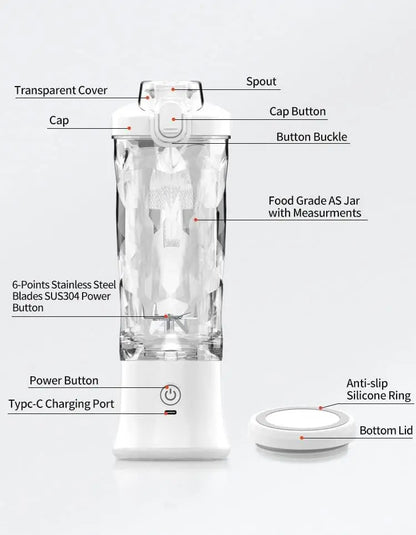 Frullatore Portatile USB-C 600-800ml – Blender Senza Fili per Smoothie, Palestra e Ufficio