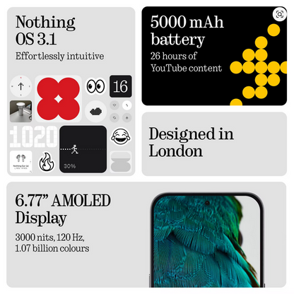 Nothing Phone (3a) 5G Smartphone Potente con Display AMOLED, Fotocamera 50MP e Ricarica Rapida