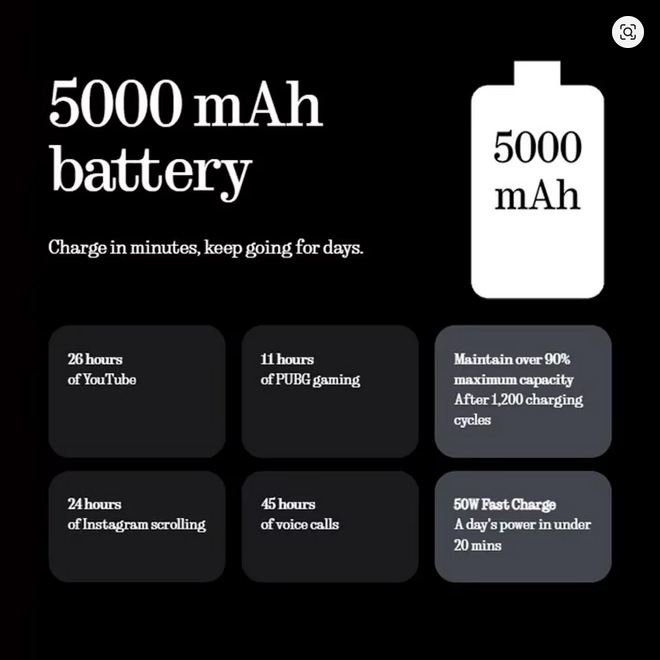 Nothing Phone (3a) 5G Smartphone Potente con Display AMOLED, Fotocamera 50MP e Ricarica Rapida