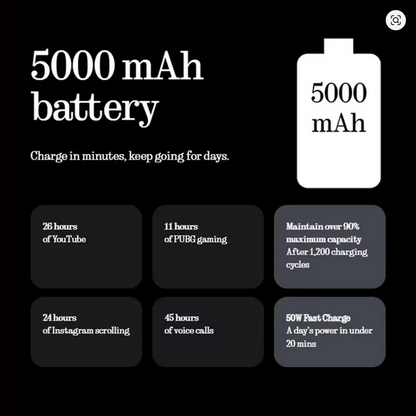 Nothing Phone (3a) 5G Smartphone Potente con Display AMOLED, Fotocamera 50MP e Ricarica Rapida