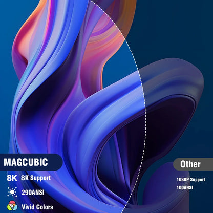 Proiettore Android 14 Magcubic con WiFi 6 e Bluetooth 5.4